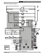 Preview for 83 page of U.S. Boiler Company ALTA ALTAC-136 Installation, Operating And Service Instructions