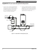 Preview for 92 page of U.S. Boiler Company ALTA ALTAC-136 Installation, Operating And Service Instructions