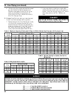 Preview for 20 page of U.S. Boiler Company INDEPENDENCE Installation, Operating And Service Instructions