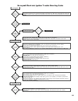 Preview for 49 page of U.S. Boiler Company INDEPENDENCE Installation, Operating And Service Instructions