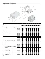 Preview for 52 page of U.S. Boiler Company INDEPENDENCE Installation, Operating And Service Instructions