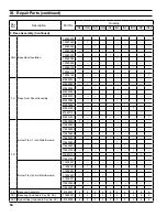 Preview for 54 page of U.S. Boiler Company INDEPENDENCE Installation, Operating And Service Instructions