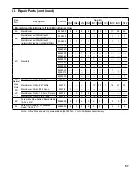 Preview for 57 page of U.S. Boiler Company INDEPENDENCE Installation, Operating And Service Instructions