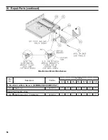 Preview for 58 page of U.S. Boiler Company INDEPENDENCE Installation, Operating And Service Instructions