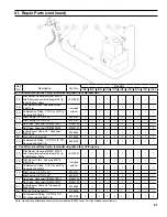 Preview for 61 page of U.S. Boiler Company INDEPENDENCE Installation, Operating And Service Instructions