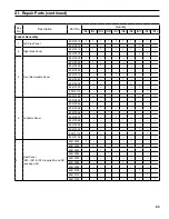 Preview for 63 page of U.S. Boiler Company INDEPENDENCE Installation, Operating And Service Instructions