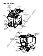 Preview for 4 page of U.S. Products KING COBRA 1200 PRO Information & Operating Instructions