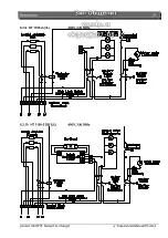 Preview for 23 page of Ubert HT Series User Manual