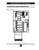 Preview for 166 page of UBI EasyCoder 501 SA Service Manual