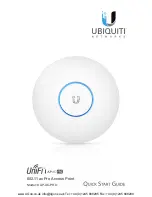 Ubiquiti UniFi UAP-AC-PRO Quick Start Manual preview