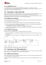 Preview for 21 page of Ublox ODIN-W2 Series System Integration Manual