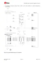 Preview for 29 page of Ublox ODIN-W2 Series System Integration Manual