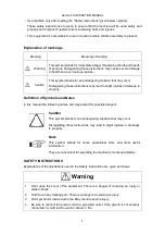 Preview for 2 page of Uchida Yoko AeroCut X Operation Manual