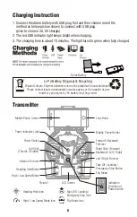 Preview for 6 page of UDI R/C VOYAGER U845Wifi Manual