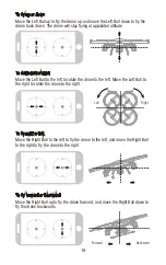 Preview for 19 page of UDI R/C VOYAGER U845Wifi Operation Manual