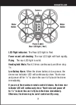 Preview for 3 page of UDI R/C VOYAGER U845Wifi Quick Start Manual