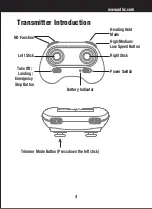 Preview for 4 page of UDI R/C VOYAGER U845Wifi Quick Start Manual