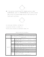 Preview for 138 page of UFactory LITE 6 User Manual