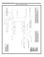 Preview for 7 page of Ultimate U4 Installation, Operation & Maintenance Manual