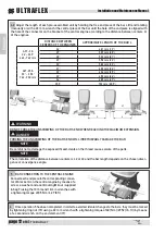 Preview for 12 page of Ultraflex A97 Installation And Maintenance Manual