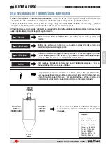 Preview for 21 page of Ultraflex A97 Installation And Maintenance Manual
