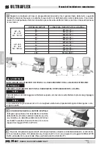 Preview for 28 page of Ultraflex A97 Installation And Maintenance Manual