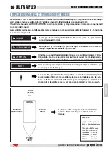 Preview for 37 page of Ultraflex A97 Installation And Maintenance Manual