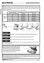 Preview for 12 page of Ultraflex A98 Installation And Maintenance Manual
