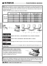 Preview for 30 page of Ultraflex A98 Installation And Maintenance Manual