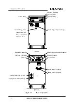 Preview for 20 page of Ulvac C15T Instruction Manual