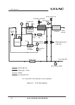 Preview for 59 page of Ulvac C15T Instruction Manual