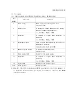 Preview for 8 page of Ulvac G-Tran Series Manual