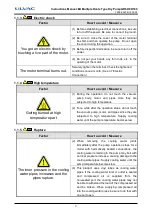 Preview for 20 page of Ulvac GR60 Instruction Manual