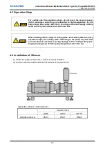 Preview for 43 page of Ulvac GR60 Instruction Manual