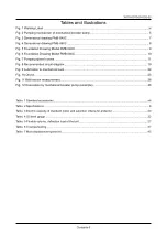 Preview for 20 page of Ulvac PMB-040C Instruction Manual