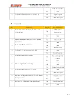 Preview for 112 page of um CBF 125 Service Manual