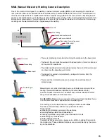 Preview for 15 page of Uni-Mig KUMJR200AC/DC Operating Manual