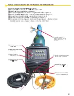 Preview for 23 page of Uni-Mig KUMJR200AC/DC Operating Manual