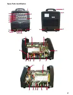 Preview for 37 page of Uni-Mig KUMJR200AC/DC Operating Manual