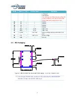 Preview for 13 page of UNICORECOMM UM220-INS NF User Manual