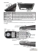 Preview for 5 page of Uniden D2997 Guía Para El Usuario