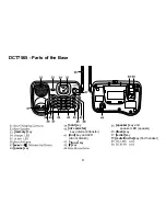 Preview for 9 page of Uniden DCT756 Series Owner'S Manual