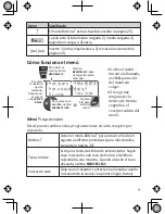 Preview for 9 page of Uniden DECT1480-3 Manual Para El Usuario