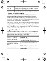 Preview for 14 page of Uniden DECT1480-3 Manual Para El Usuario