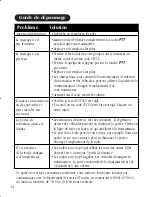 Preview for 18 page of Uniden FRS550W Manual D'Utilisation