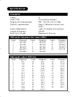 Preview for 19 page of Uniden FRS550W Manual D'Utilisation