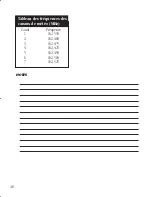 Preview for 20 page of Uniden FRS550W Manual D'Utilisation