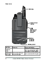 Preview for 10 page of Uniden MHS550 Owner'S Manual