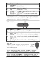 Preview for 4 page of Uniden PRO505XL Manual Del Usuario