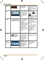 Preview for 20 page of Uniden TRAX436 Owner'S Manual